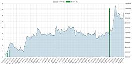 Watch Insiders screenshot