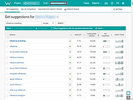 WebCEO’s Keyword Suggestions