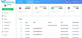 WebChaty screenshot