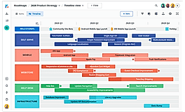 Roadmaps