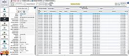Load Management