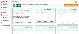 Campaign-dashboard