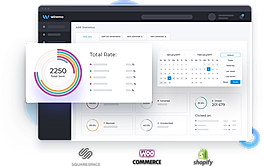 Automated review request statistics