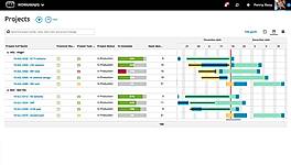 Project Management
