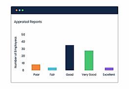 Reports 