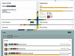 Project Overview