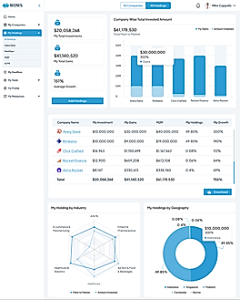 Stakeholder (All Holdings)