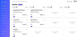 Workflow dashboard