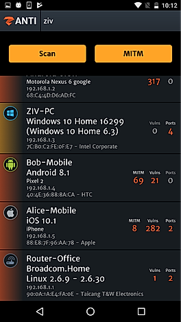 ZIV PC