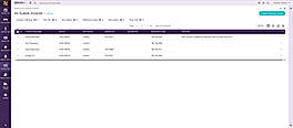 Guests Invoices