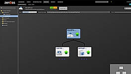 Impact Dashboard