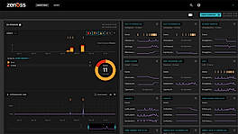 Smart View Dashboard