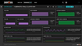 Optimized Application Performance