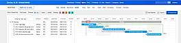 Gantt
