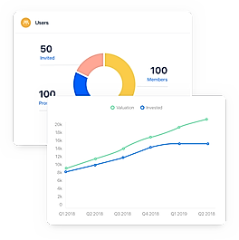 Zenvest screenshot