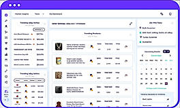 Find Profitable Products