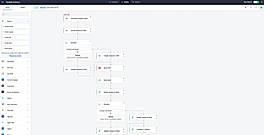 Flow screenshot