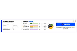 Validation Analysis