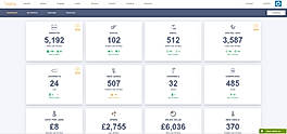 Dashboard screenshot