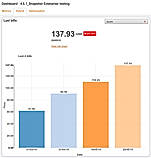 Abiquo screenshot