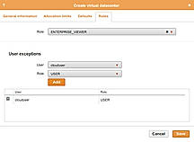 Abiquo screenshot