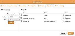 Abiquo screenshot