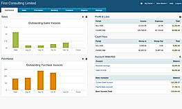 Accounting dashboard