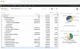 Analysis Ownership Structure