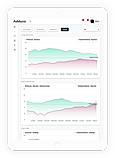 Adduco screenshot