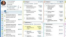 Patient Charts