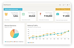 Affiliate - Dashboard - Business - Features
