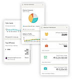 Affiliate - Tracking - Software - Mobile - Features