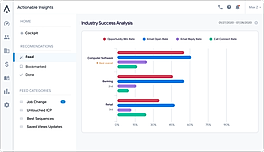 Apollo.io screenshot