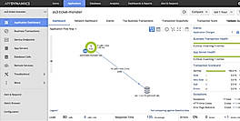 Using AppDynamics with Red Hat OpenShift v3