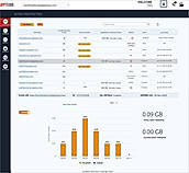 AppTrana screenshot