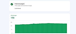Indexed Page