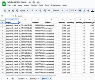 Business Data