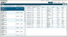 avidxchange Screenshots