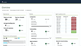 awaken conversational analytics