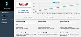 Reports Dashboard Inventory