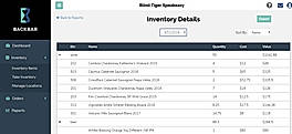 Inventory Details