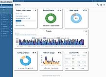 BackBox Demo - BackBox V6 Dashboard