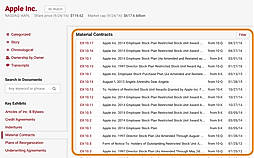Material Contracts