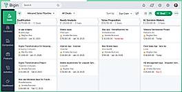 Bigin by Zoho CRM screenshot