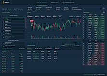 Bitfinex Honey