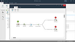 BPA Platform
