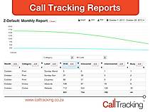 Reports Email