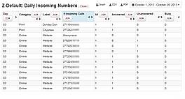 Reports Online