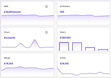 Metrics