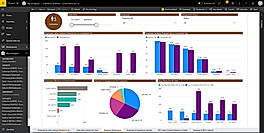 Power BI